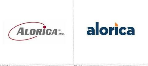 ALORICA Philippines job hiring image